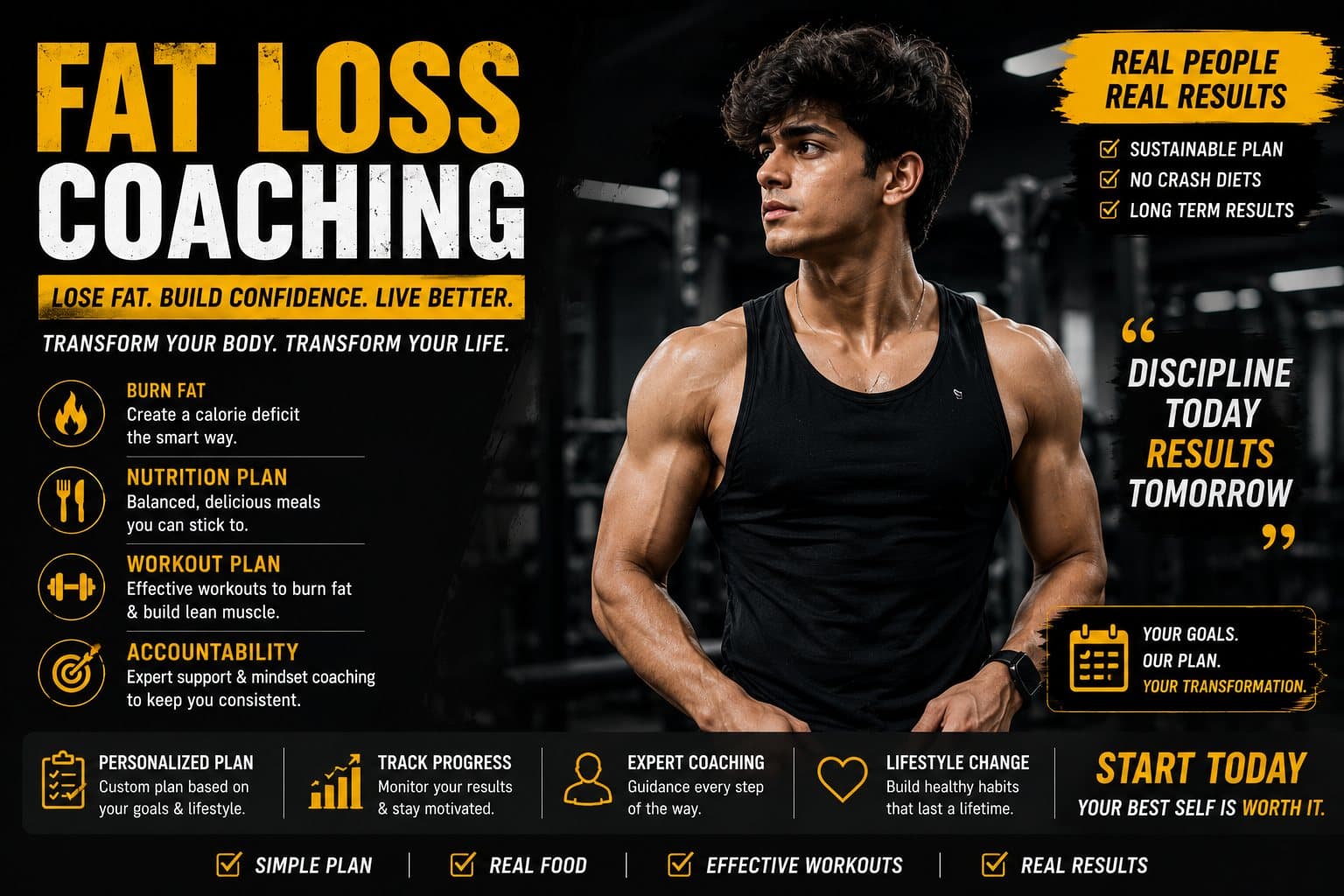 Fat Loss Coaching